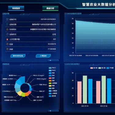 智慧农业云平台监测系统